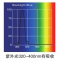 藥品穩定性試驗箱LHH-250GSD-UV